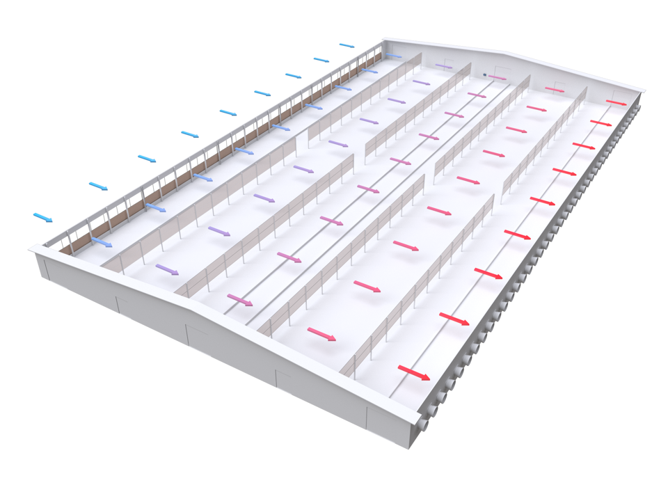 Система крос‑тунельної вентиляції для молочних приміщень